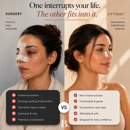 Liftique™ Nose Sculptor