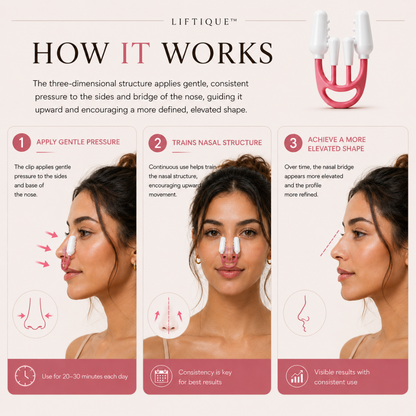 Liftique™ Nose Sculptor