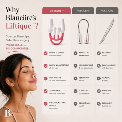 Liftique™ Nose Sculptor