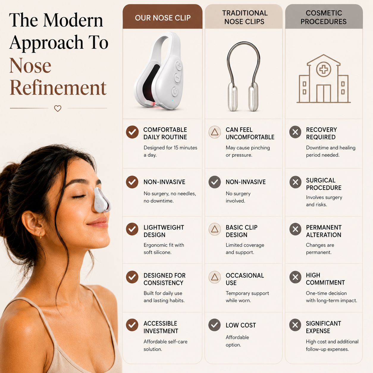 Liftique EMS Nose Sculptor