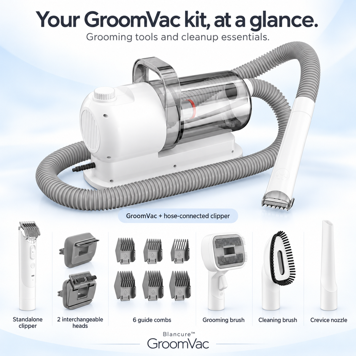 GroomVac Pet Grooming Essentials