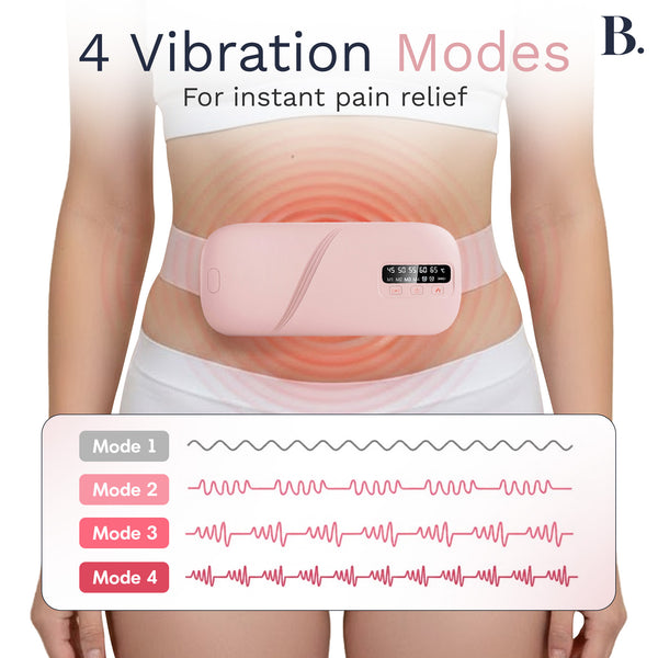 ComfortCore Heat Belt