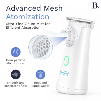 BreatheCare™ Mesh Nebulizer