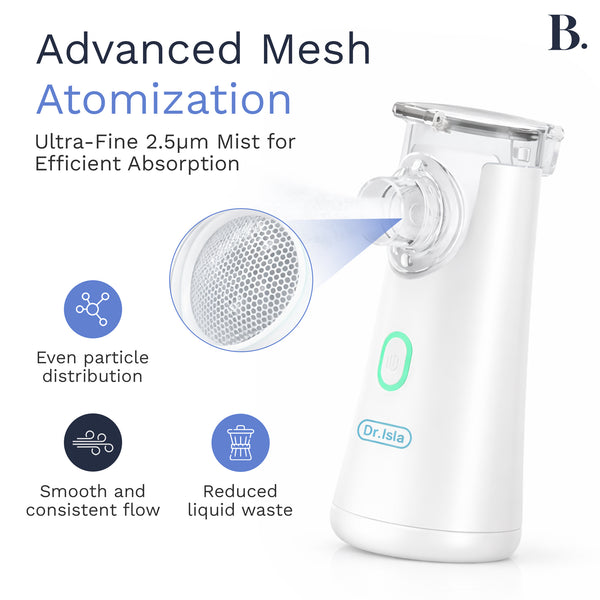 Portable Relief Mesh Nebulizer