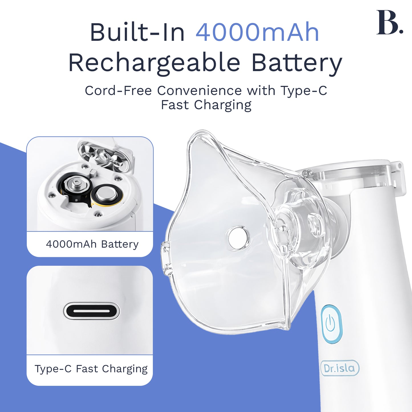 BreatheCare™ Mesh Nebulizer