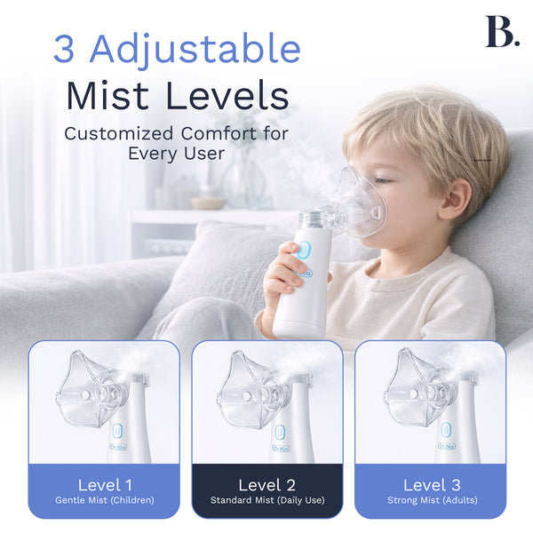 Portable Relief Mesh Nebulizer