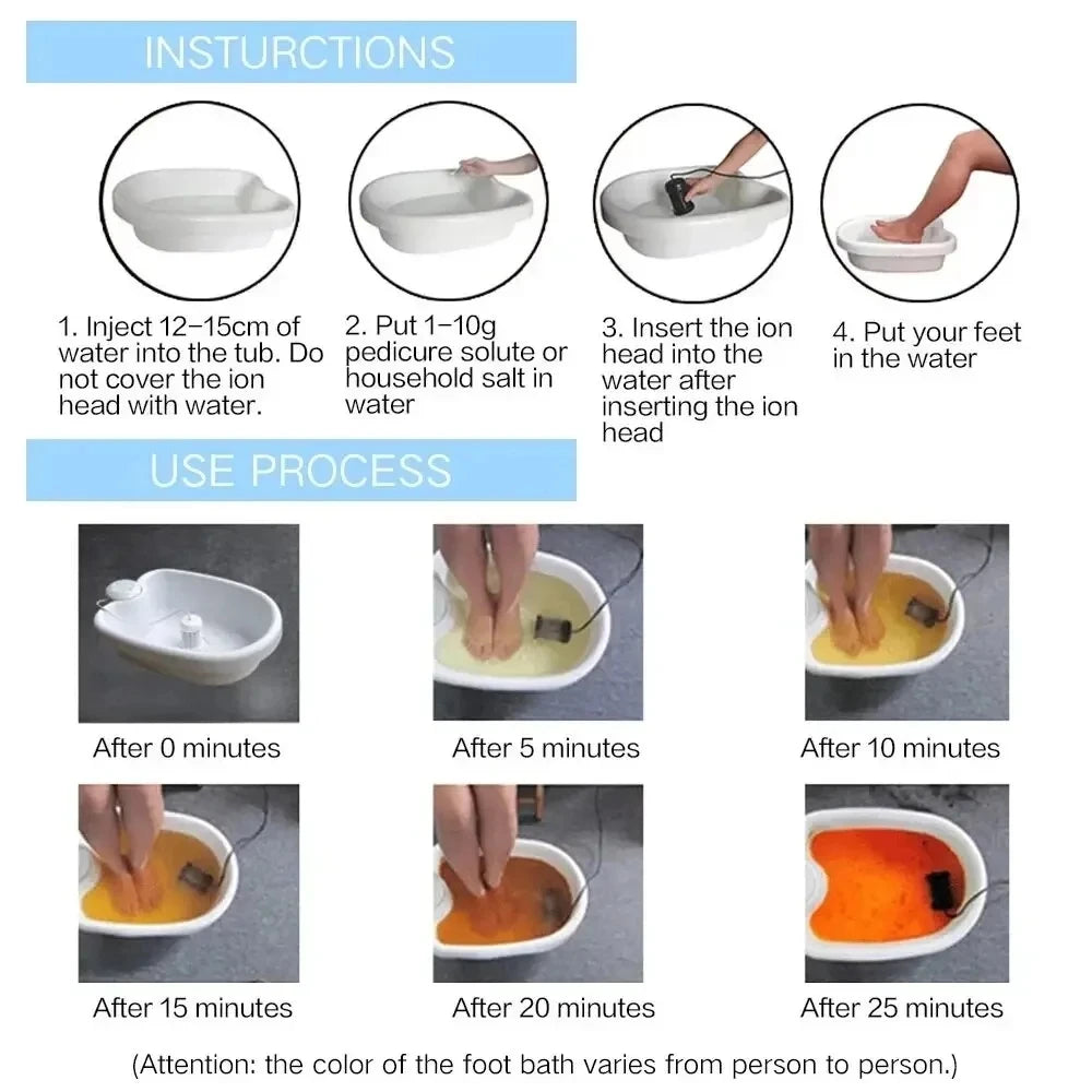 The Ionic Foot Spa