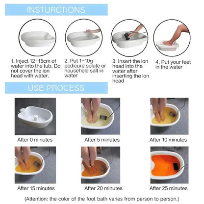 The Ionic Foot Spa
