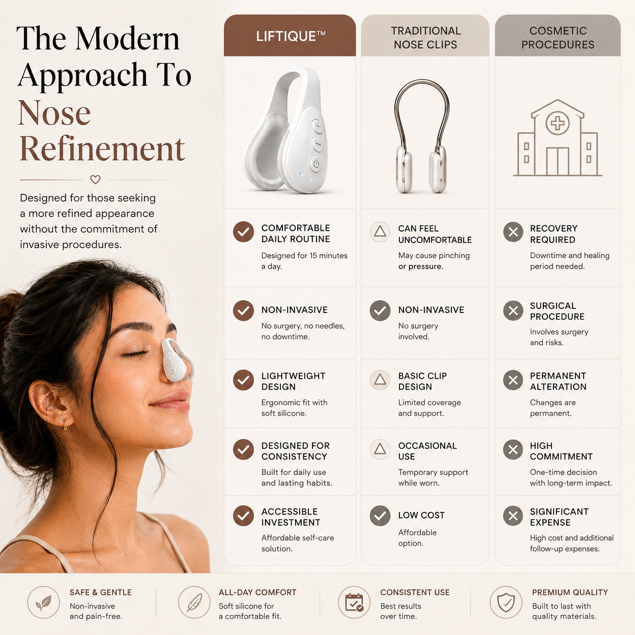 Liftique EMS Nose Sculptor