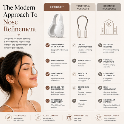 Liftique EMS Nose Sculptor